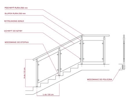 Schemat montażu słupków balustrady