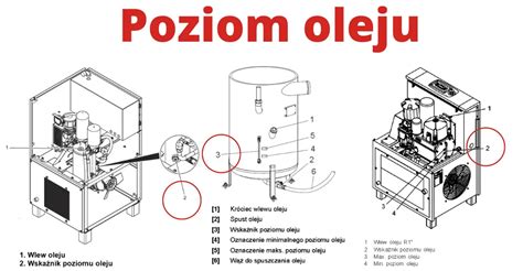 diagram przepływu oleju w kompresorze