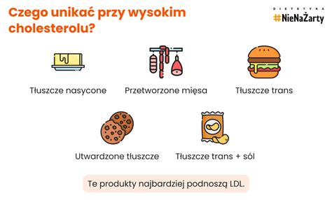Ilustracja przedstawiająca odstęp między ścieżkami przy wysokim napięciu
