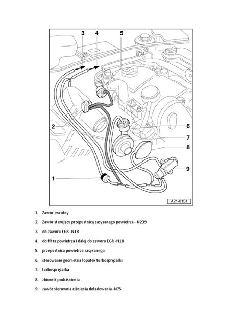 Schemat układu nawiewu z nagrzewnicą PTC w samochodzie Alfa Romeo 159
