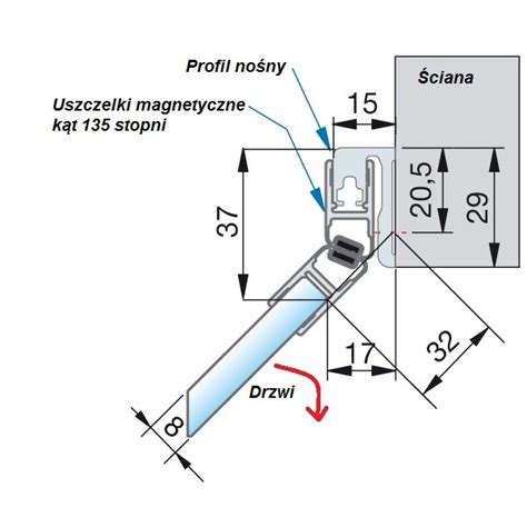 Budowa uszczelki magnetycznej
