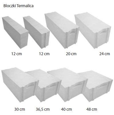 Bloczki z betonu komórkowego Termalica