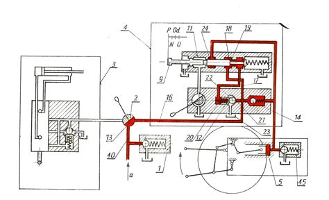 Przekrój podnośnika hydraulicznego z oznaczeniem głównych elementów