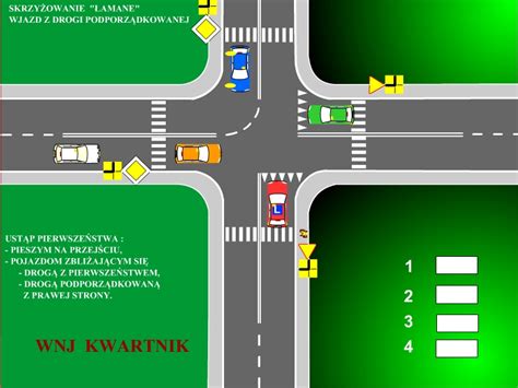 Schemat skrzyżowania drogowo-kolejowego z rogatkami