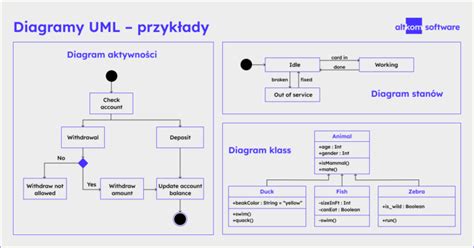 Schemat przedstawiający strukturę gresu szkliwionego i jego właściwości