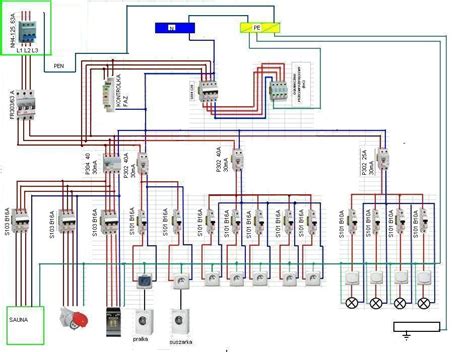 Schemat instalacji elektrycznej z rozdzielnicą