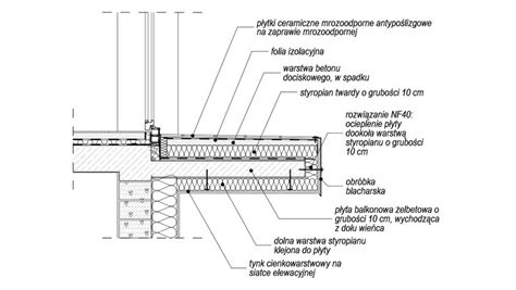 Przekrój przez warstwy izolacji balkonu z widoczną powłoką hydroizolacyjną