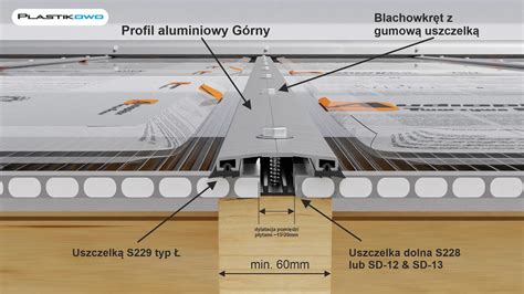Przykładowa instalacja profilu aluminiowego podtynkowego w ścianie