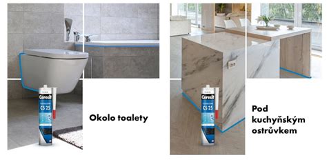 Schemat działania potrójnej ochrony MicroProtect i efektu Aquastatic w fugach Ceresit